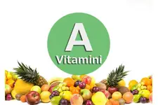 Günlük A Vitamini İhtiyacı